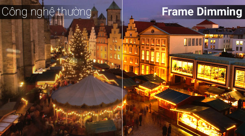 Công nghệ Frame Dimming