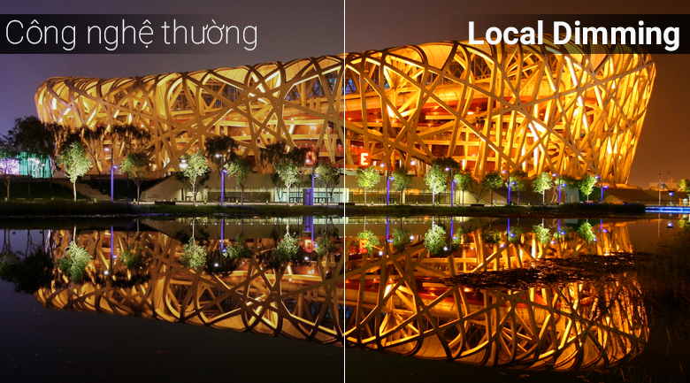 Công nghệ Local Dimming