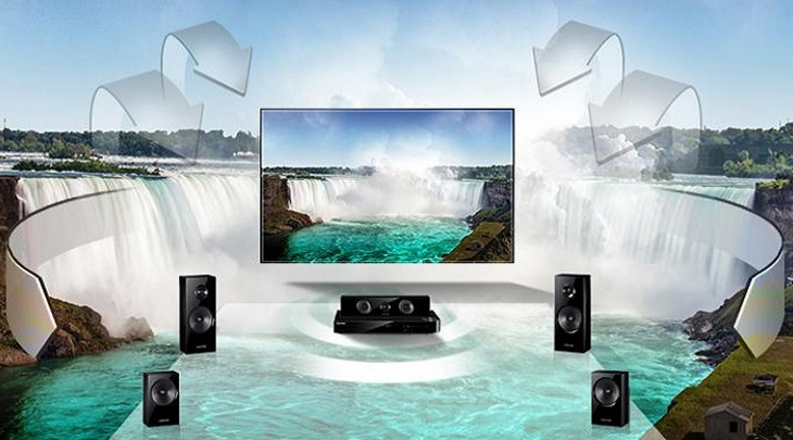 Công nghệ âm thanh DTS Digital Surround