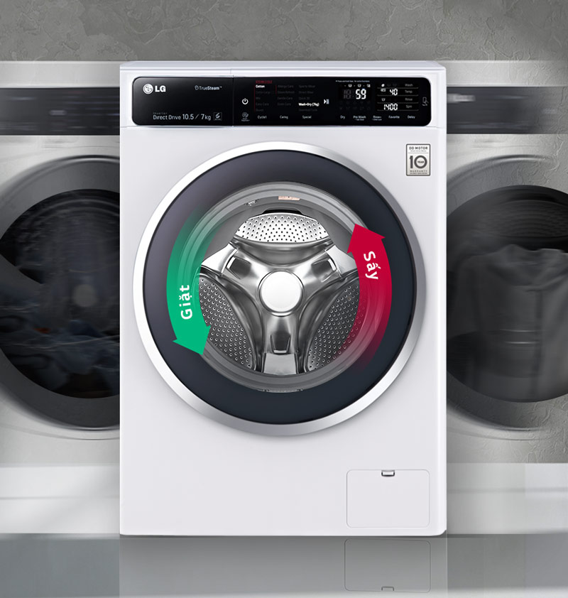 Máy giặt lồng ngang