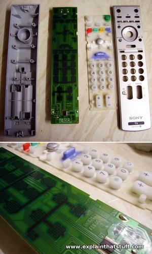 Cách sửa điều khiển TV