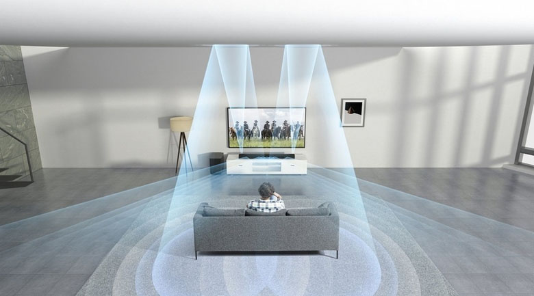 Công nghệ S-Force Front Surround