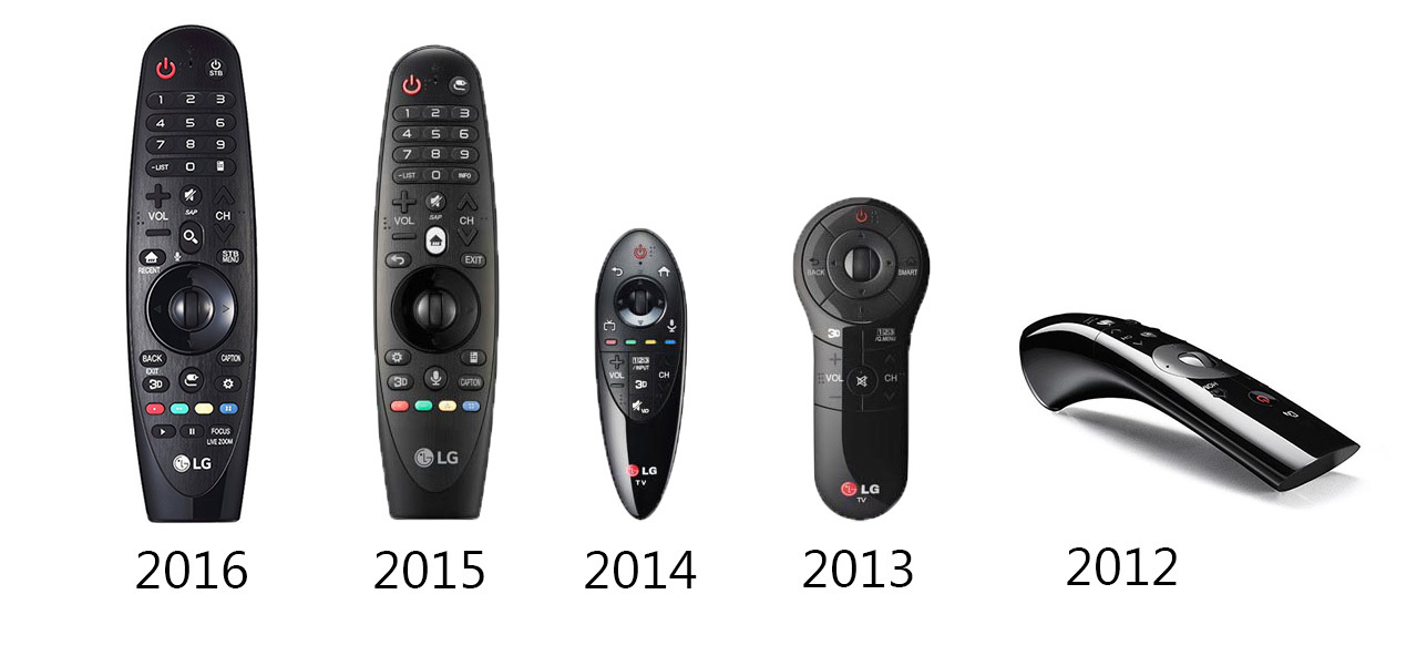 Điện Máy Người Việt