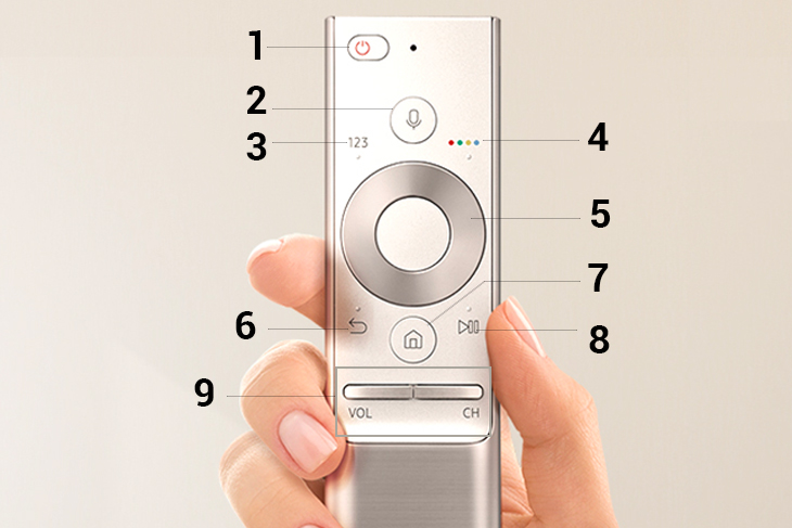 Thông số trên one remote