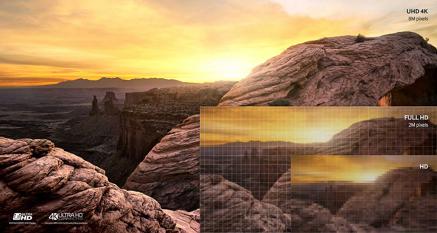 Tivi 4K có gì khác việt với tivi HD và Full HD