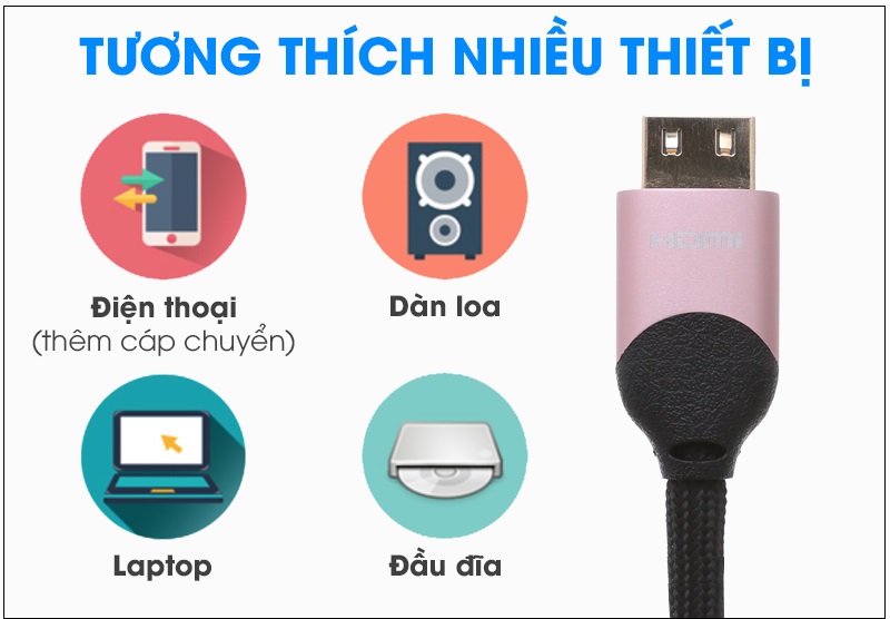 4 Lỗi Thường Gặp  Khi kết nối tivi với laptop qua HDMI