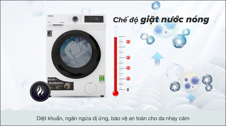 Vì Sao Nên Sử Dụng Chế Độ Giặt Nước Nóng Trên Máy Giặt?
