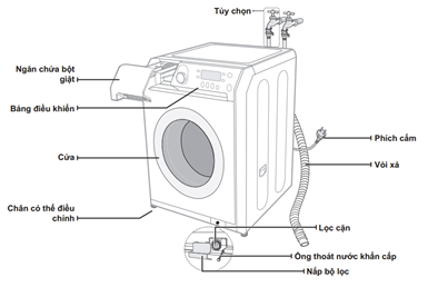 Khám phá cấu tạo máy giặt lồng ngang