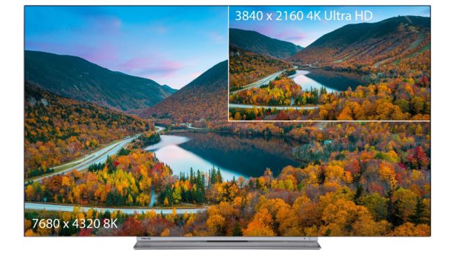 Nâng Cấp Hình Ảnh: Cách TV Biến Nội Dung HD Thành 4K