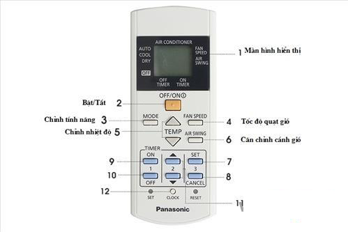 Cách Sử Dụng Điều Khiển Điều Hòa Panasonic