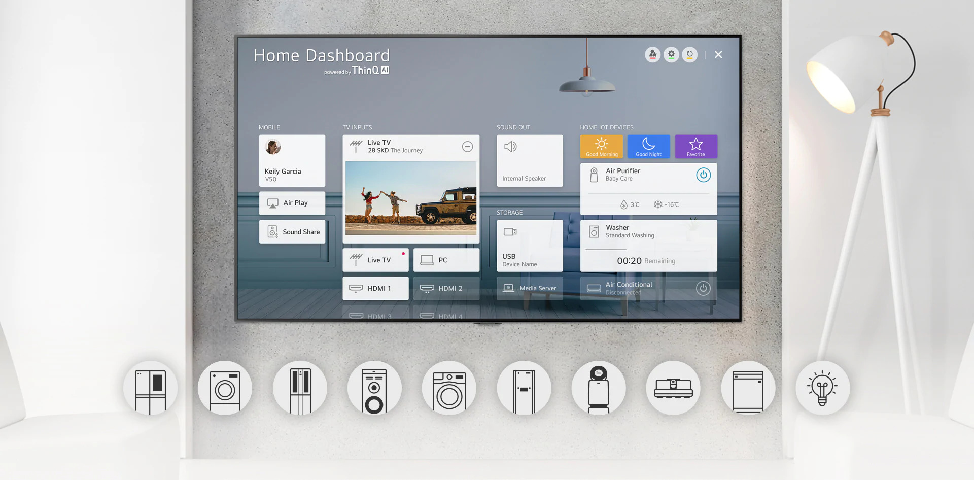 Có Nên Mua Tivi 4k Hay Không