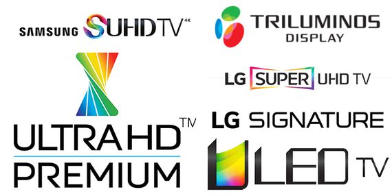 Những Thuật Ngữ Hay Dùng Trong Thị Trường TV 