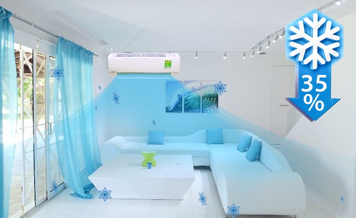 Công nghệ P-Tech là gì?