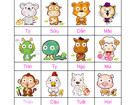 Lấy chồng thuộc 5 con giáp này, vợ sướng hơn cả tiên - cả đời không bao giờ phải khổ