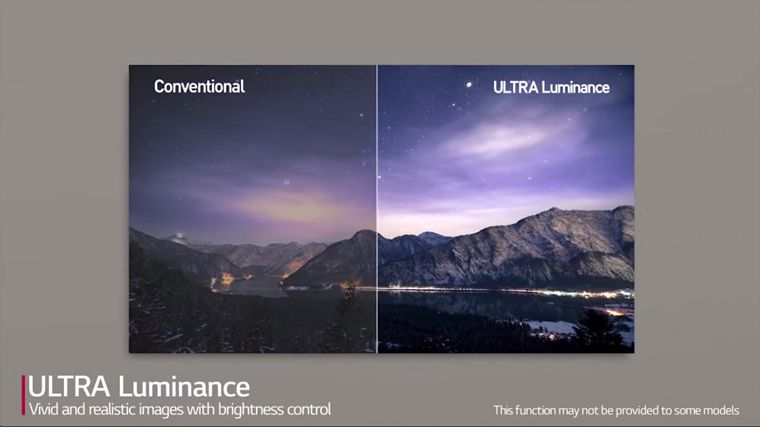 Công nghệ hình ảnh ULTRA Luminance trên tivi LG là gì?