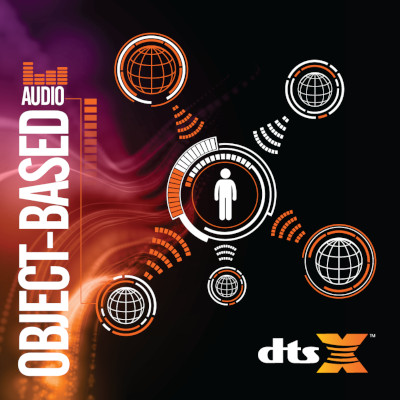 Giới Thiệu Qua Về Hệ Thống Âm Thanh Hướng Đối Tượng (Object-based Audio)