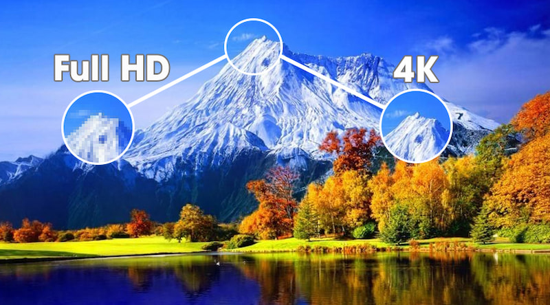 Hiển thị mọi hình ảnh chất lượng chuẩn 4K