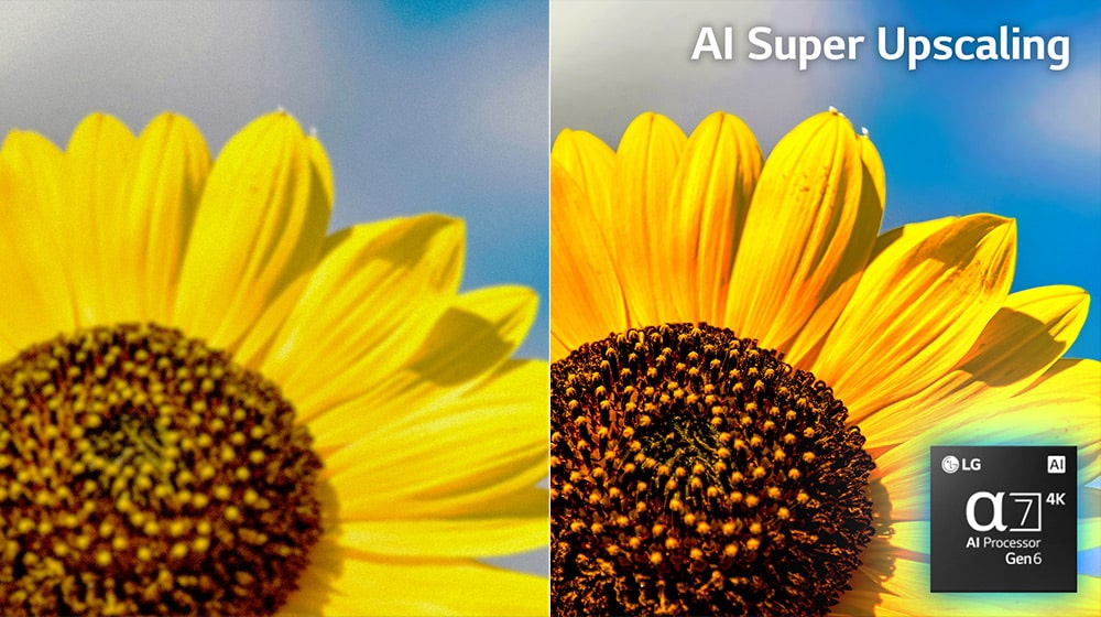 Công nghệ AI Super Upscaling 4K