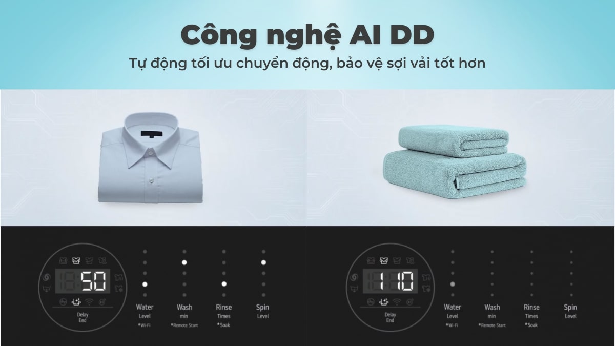 Công nghệ AI DD giúp bảo vệ sợi vải tối ưu