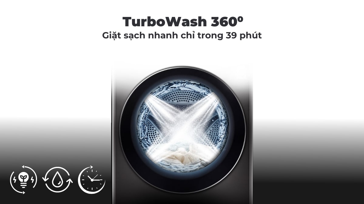 Giặt sạch nhanh trong 39 phút nhờ công nghệ TurboWashTM 360°