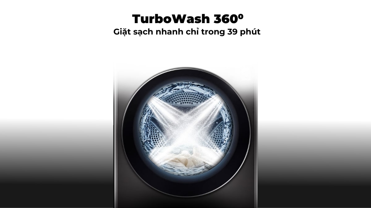 Công nghệ TurboWashTM 360o giúp giặt sạch quần áo chỉ trong 39 phút