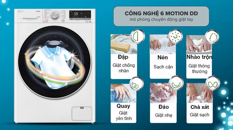 Công nghệ giặt 6 Motion DD 