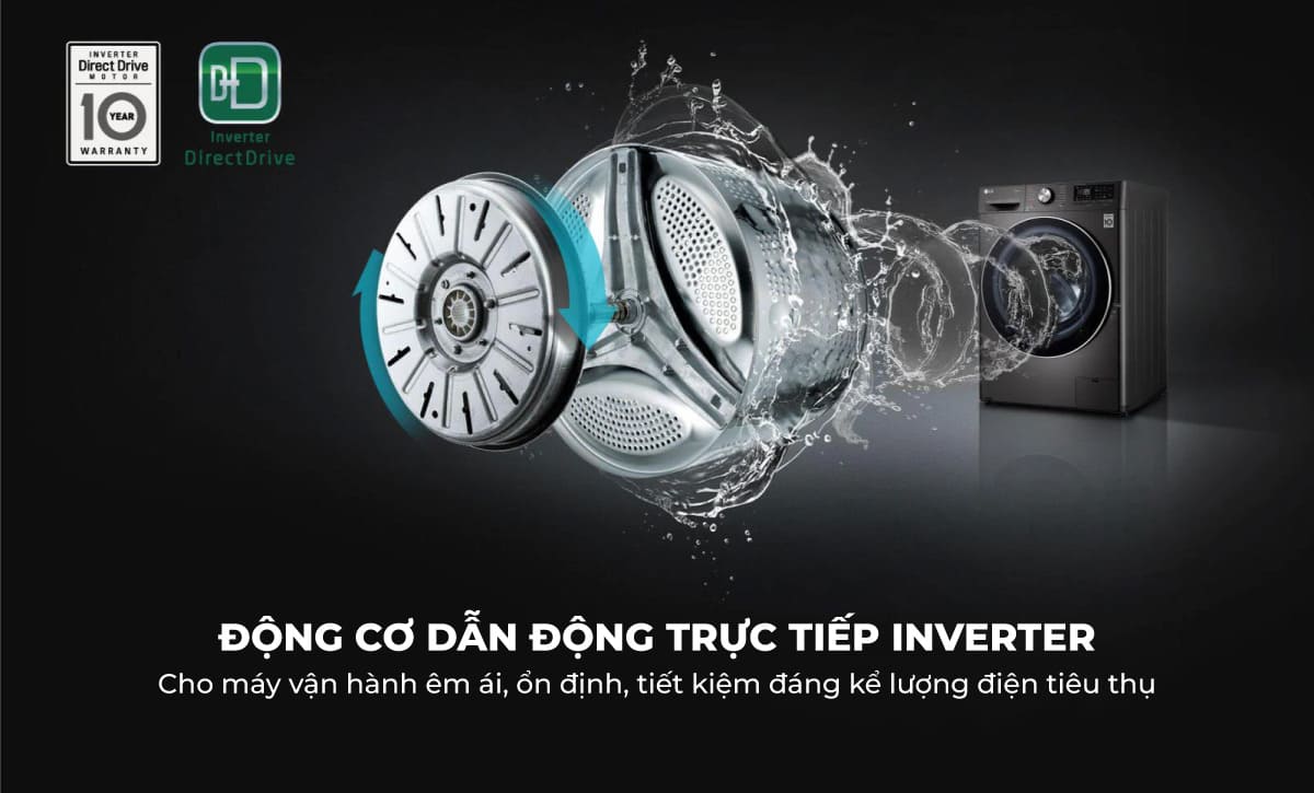 Động cơ truyền động trực tiếp kết hợp công nghệ Inverter tiên tiến