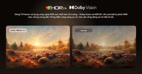 Tivi khung tranh sử dụng công nghệ hình ảnh HDR10+ và Dolby Vision