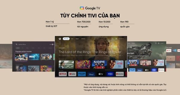 Hệ điều hành Google TV mở ra một kho tàng ứng dụng cho người tiêu dùng