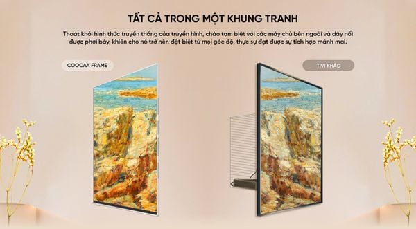 Thiết kế của Google Tivi Khung Tranh Coocaa 55 inch 55LN7000G 4K