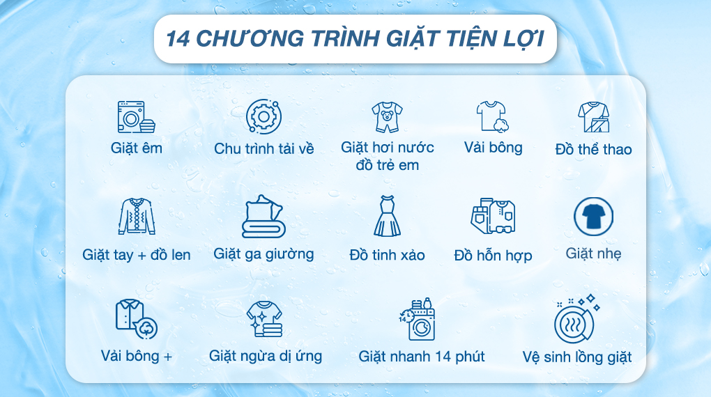 Khối lượng giặt – Chương trình giặt