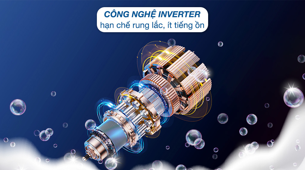 Công nghệ Inverter – Công nghệ giặt