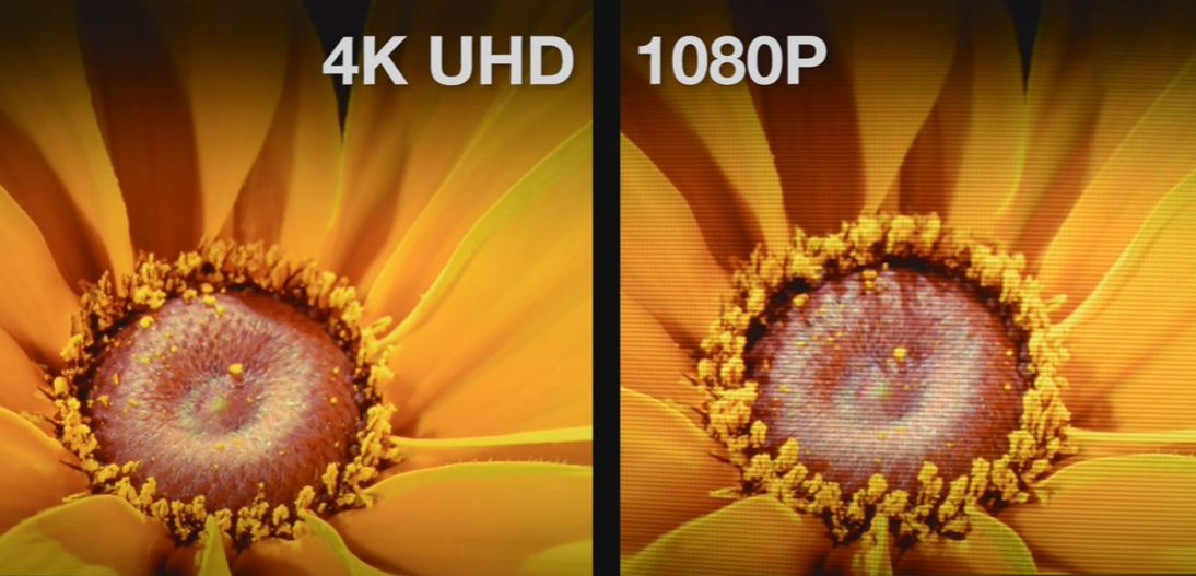 Tivi Cooca với độ phân giải 4K UHD cho trải nghiệm xem sắc nét hơn