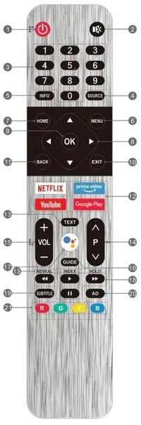 Remote tivi Coocaa phiên bản cũ