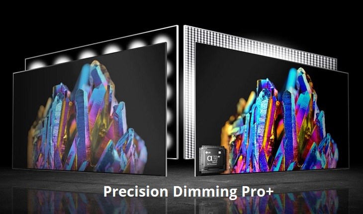 Precision Dimming Pro+