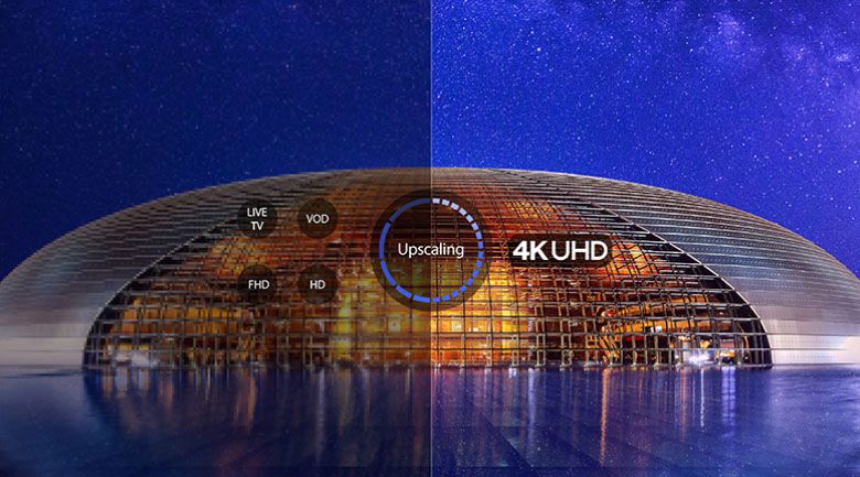 Hình ảnh được tối ưu hóa và nâng cấp lên gần chuẩn 4K nhờ công nghệ 4K AI Upscaling