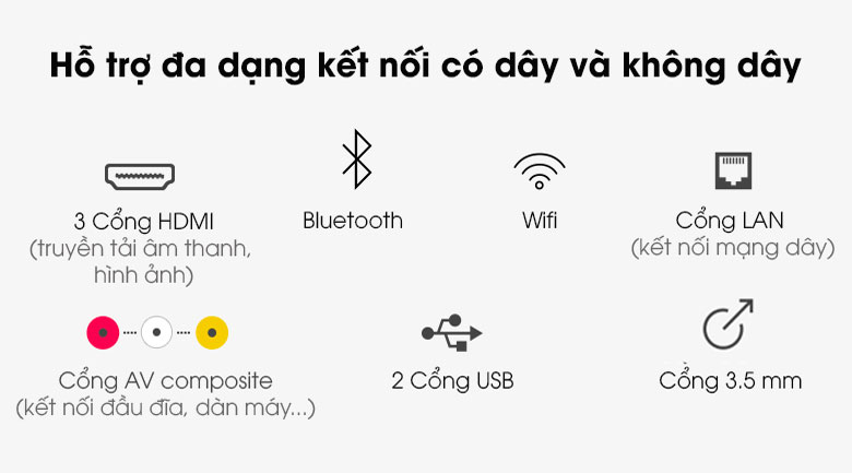 Hỗ trợ đầy đủ các kết nối bao gồm không dây và có dây phổ biến hiện nay