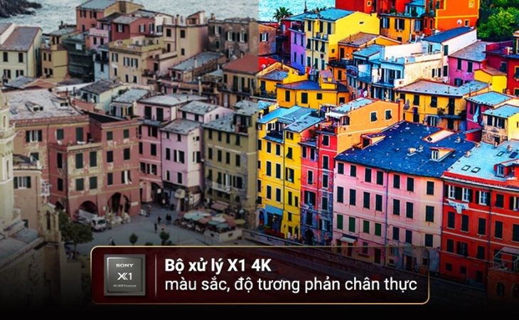 Những Công Nghệ Nổi Bật trên Tivi Sony 75 Inch - Mang Đến Trải Nghiệm Hình Ảnh và Âm Thanh Đỉnh Cao