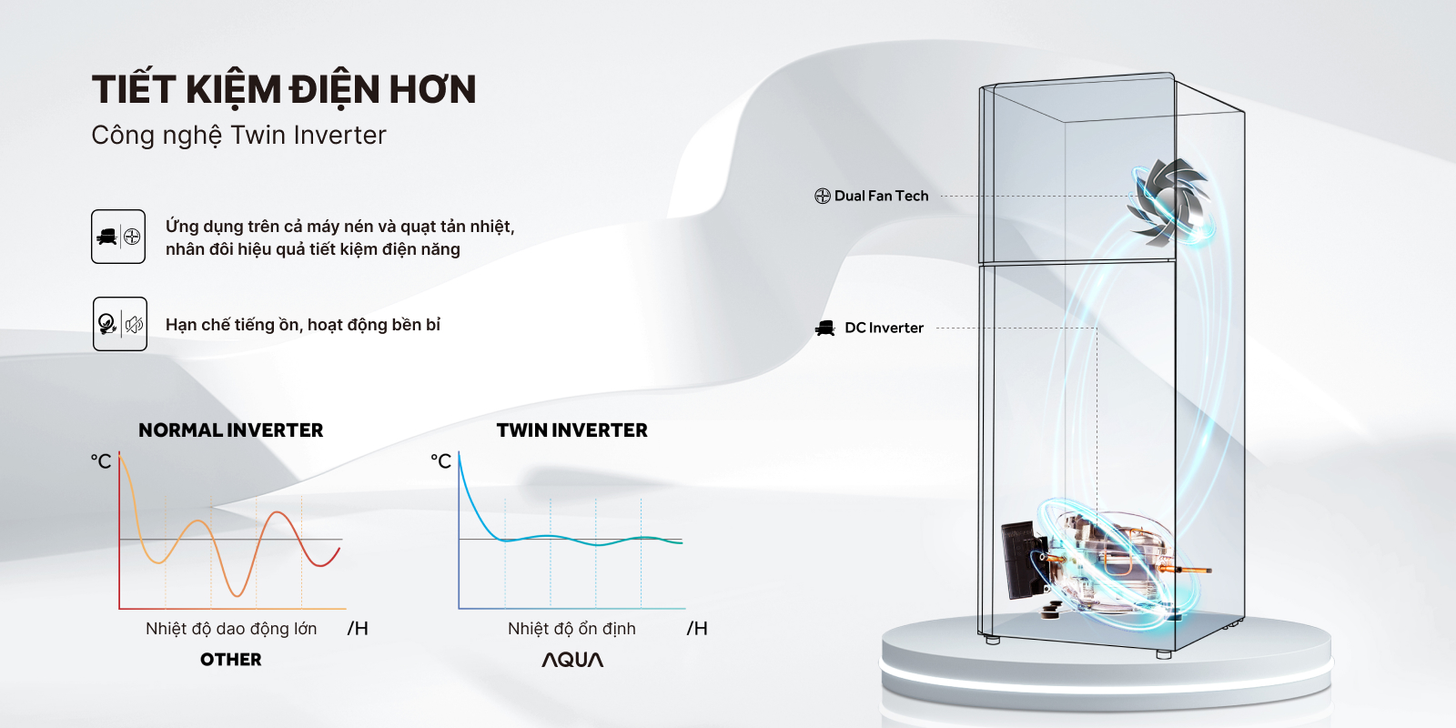 Tủ lạnh Aqua Inverter 283 lít AQR-T299FA(SL) tiết kiệm điện