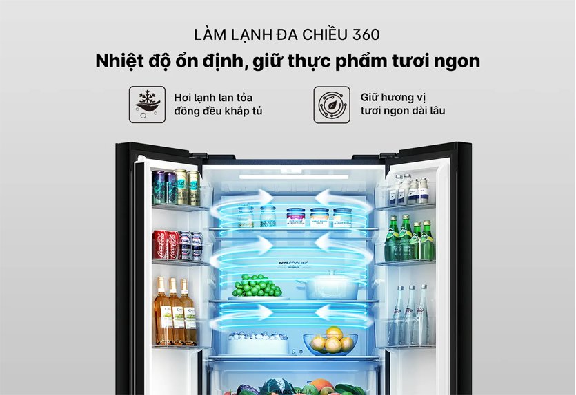 Tủ lạnh Aqua AQR-M466XA(GB) làm lạnh đa chiều